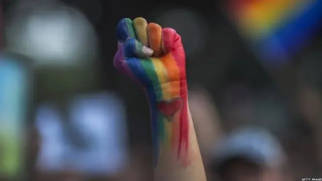 समलैंगिकता