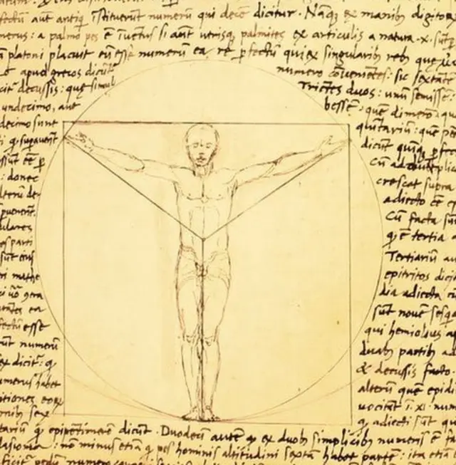 Hombre de Vitruvio de Giacomo Andrea
