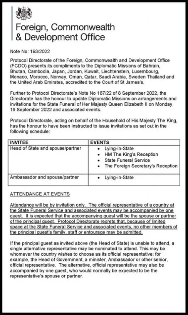 หนังสือเชิญ