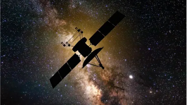 हार्पले आयनमण्डलमा हुने अस्थिरताबारे अध्ययन गर्न खोजिरहेको छ