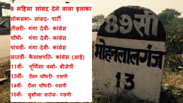 मोहनलालगंज