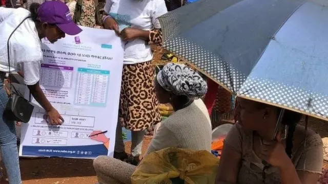 ቁጽሪ መረጽቲ