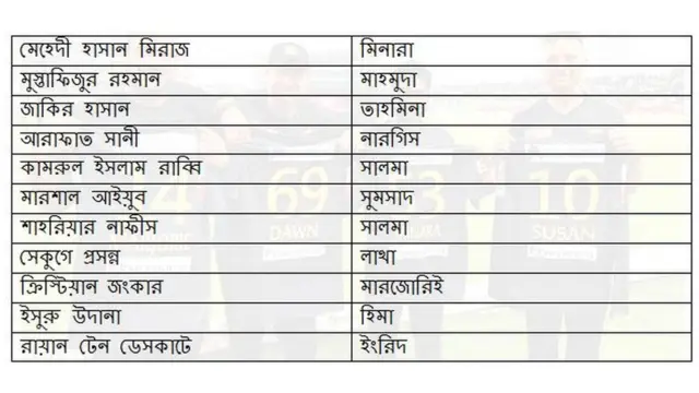 ক্রিকেট, বিপিএল, মা