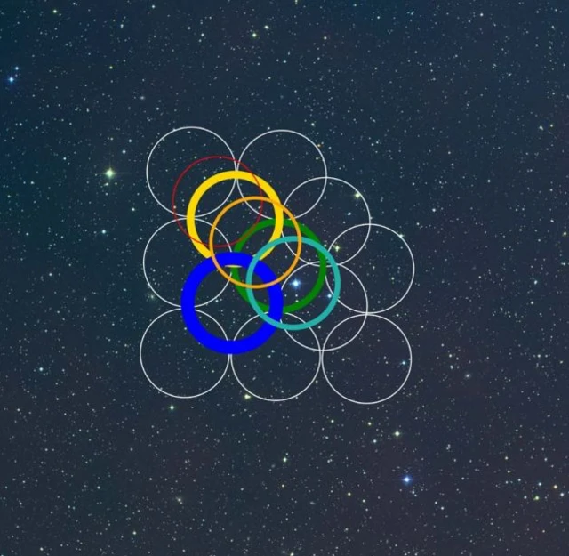 แผนภาพของปรากฏการณ์ดอปเปลอร์ ซึ่งแสดงการหมุนของกาแล็กซีไร้ดาว