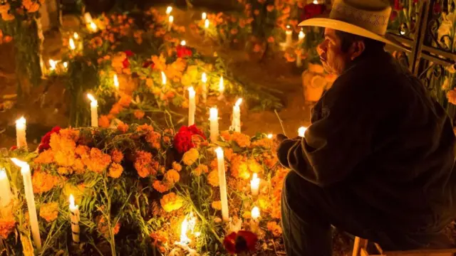 День мертвих