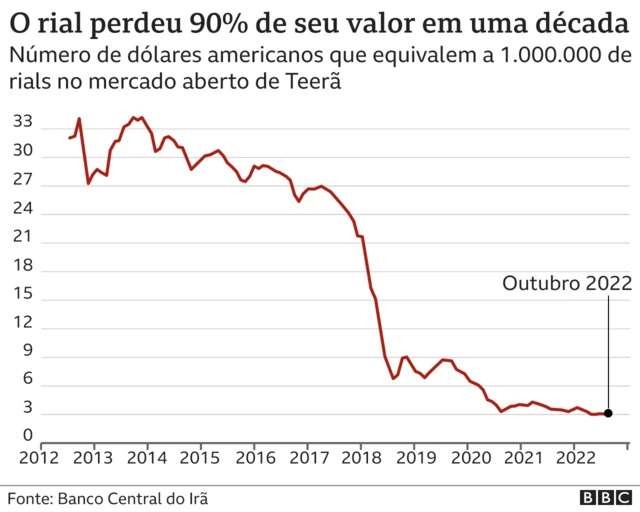 infografico