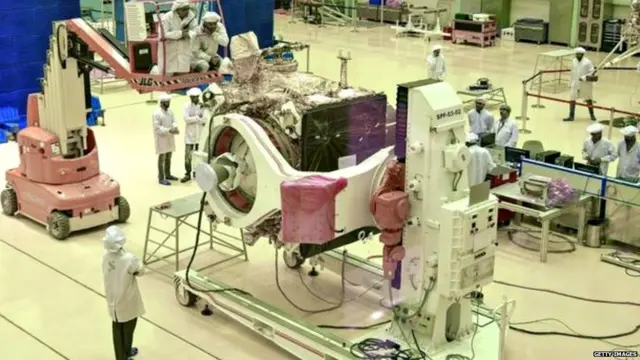 ਚੰਦਰਯਾਨ -2