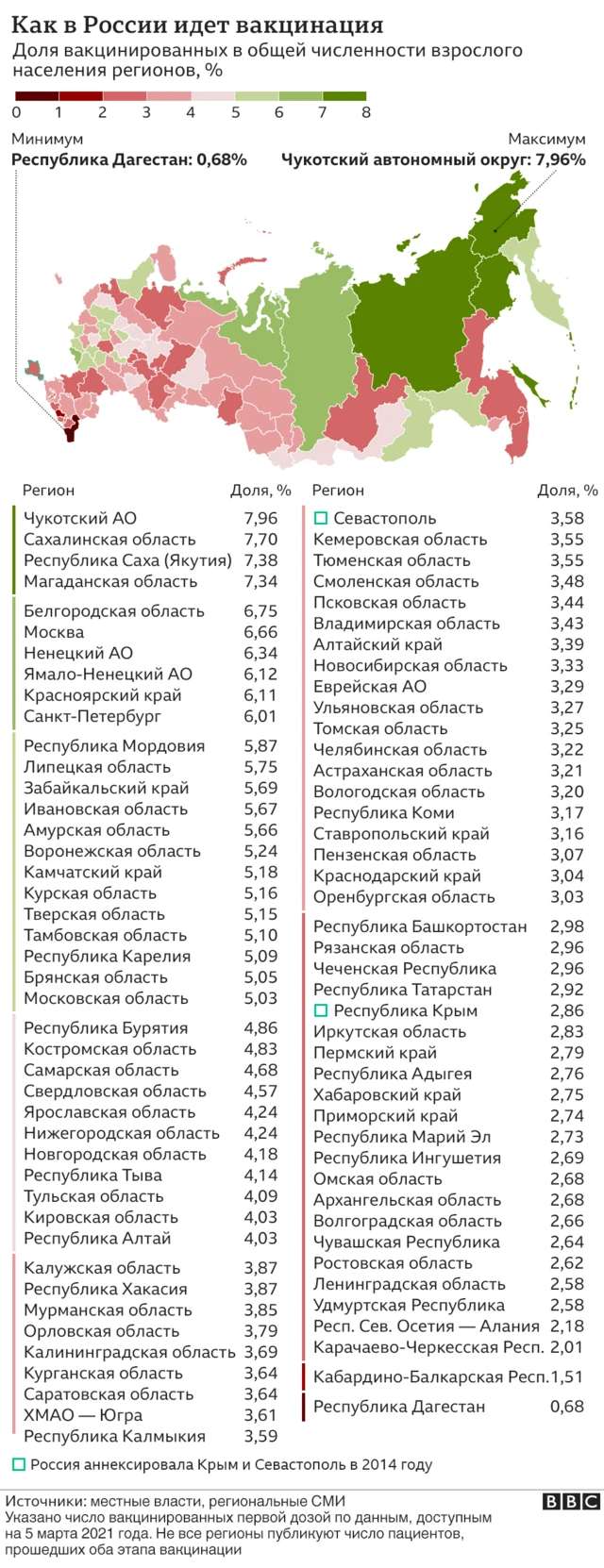 Страшилки