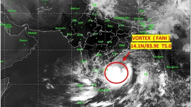 వాతావరణం, తుపాను హెచ్చరికలు