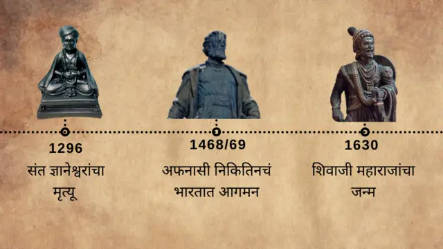 अफनासी निकितिन