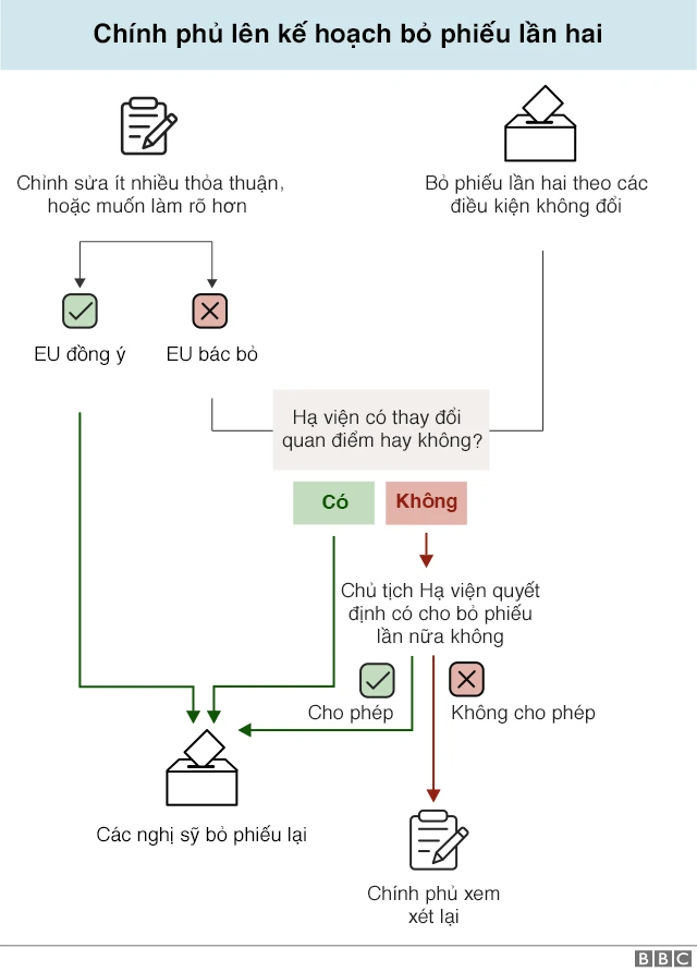Brexit