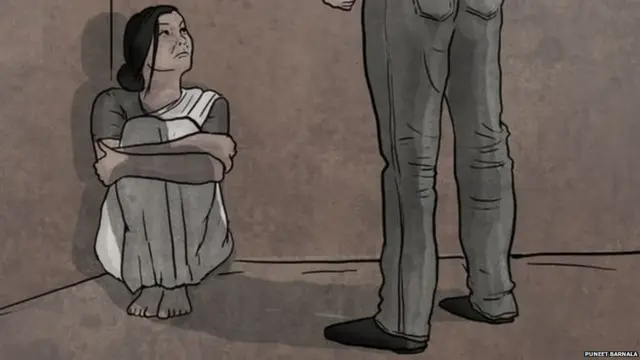 ਔਰਤ, ਘਰੇਲੂ ਹਿੰਸਾ