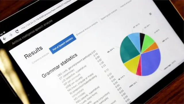 نظام الذكاء الاصطناعي لشركة "آي بي إم"