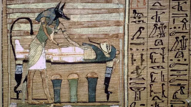 بردية "آني" بالمتحف البريطاني