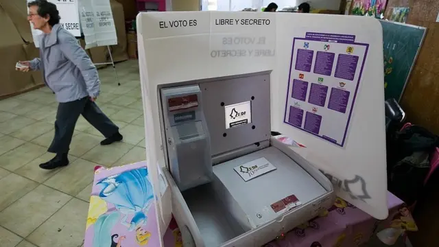 ఐ ఓటింగ్ ఇంటర్నెట్‌ ఓటింగ్ ఎన్నికల పోలింగ్‌ బ్యాలెట్ బాక్స్ క్యూ లైన్లు i voting Internet Voting Election Polling Ballot box queue line