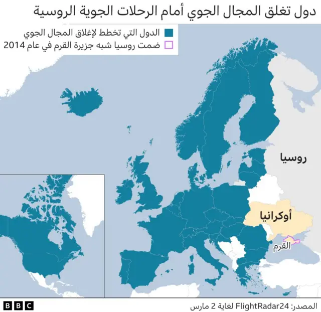 دول تغلق المجال الجوي أمام الرحلات الجوية الروسية