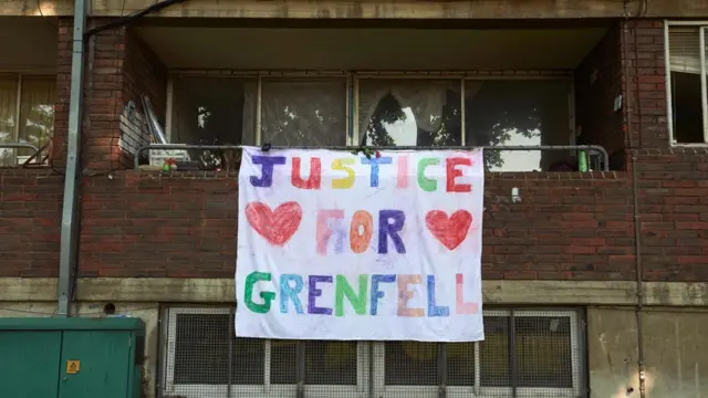 Плакат "Справедливость для Гренфелла"