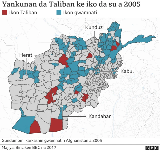 Tasawirar Afghanistan