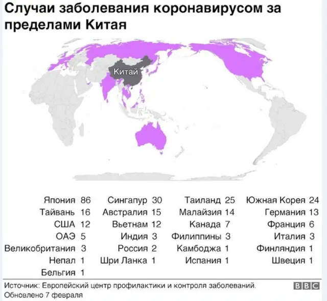 Коронавирус за пределами Китая