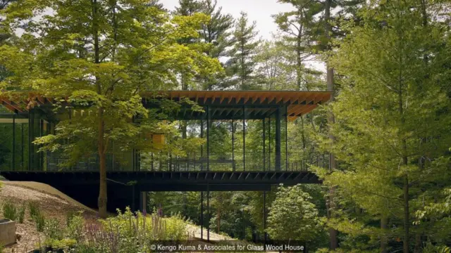 Bangunan ramah lingkungan