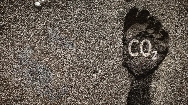 Huella de C02