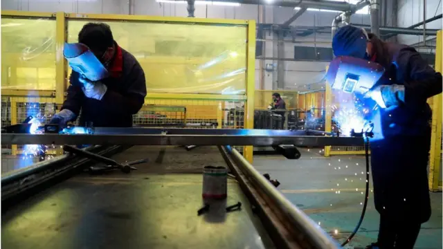 చైనా ఆర్థిక వ్యవస్థ