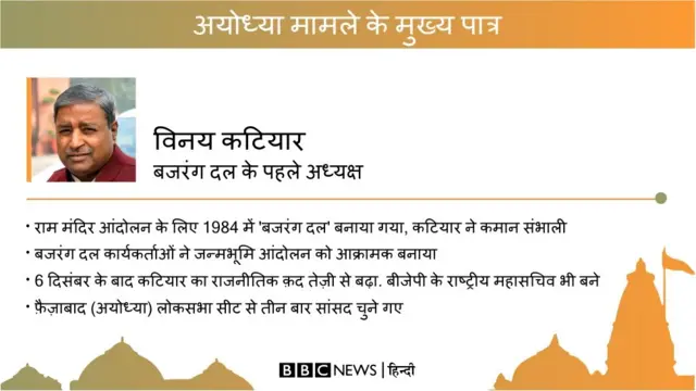 अयोध्या