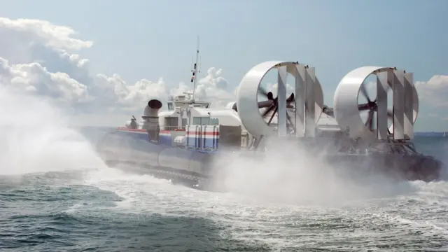 Судно на воздушной подушке