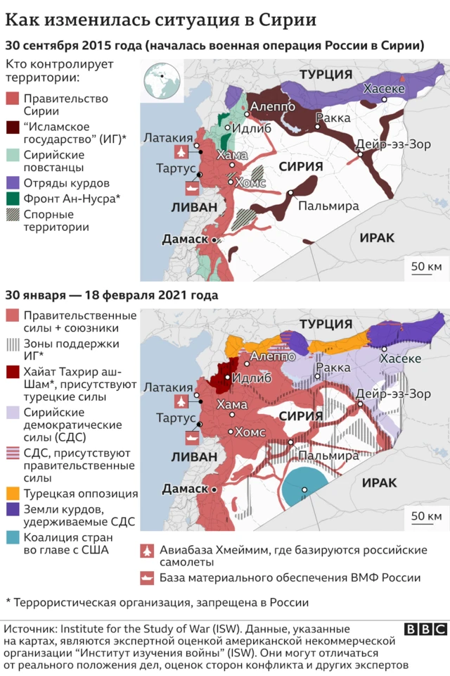 Категория:Войны, продолжающиеся в настоящее время — Википедия