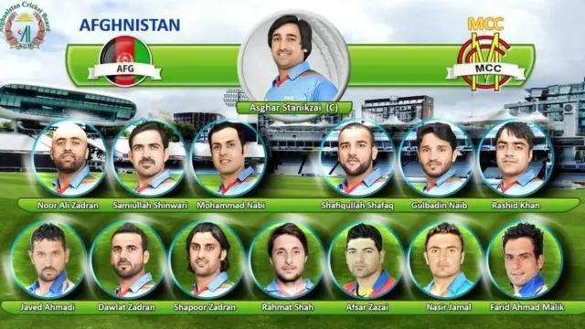 افغان لوبغاړي