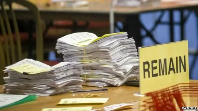 ब्रेक्ज़िट