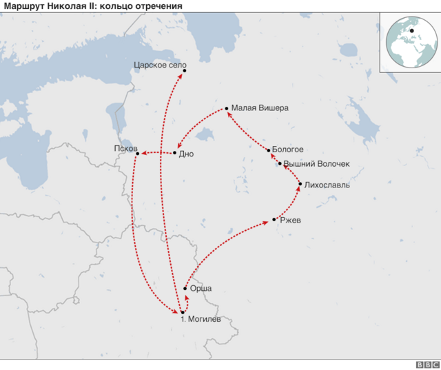 Карта передвижения Николая II