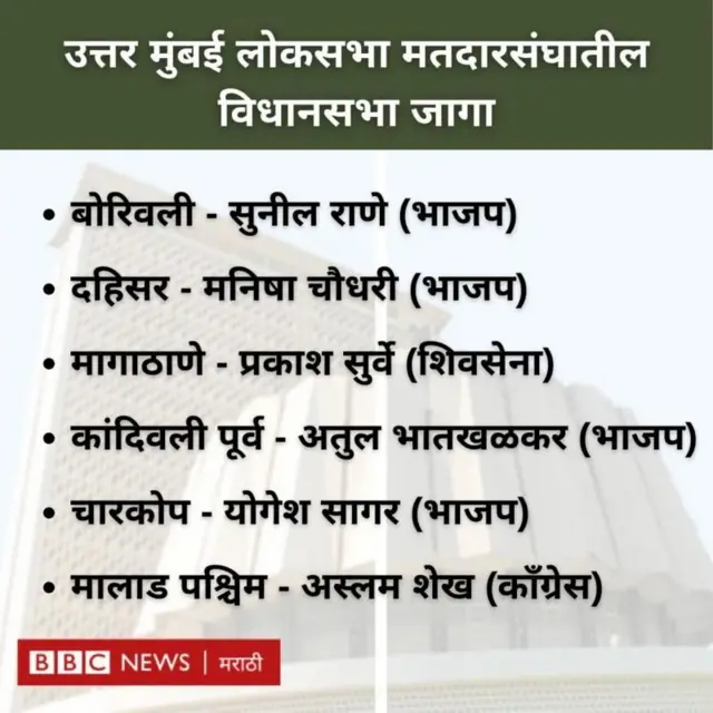 ग्राफिक्स