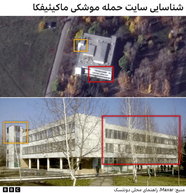 نقشه هوایی و ساختمان در ماکیئیفکا