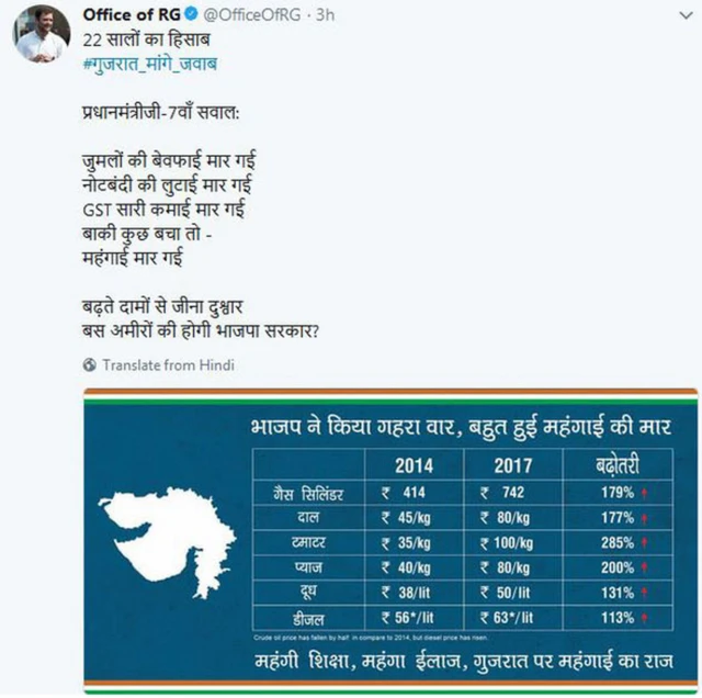 રાહુલ ગાંધીનું ટ્વિટ