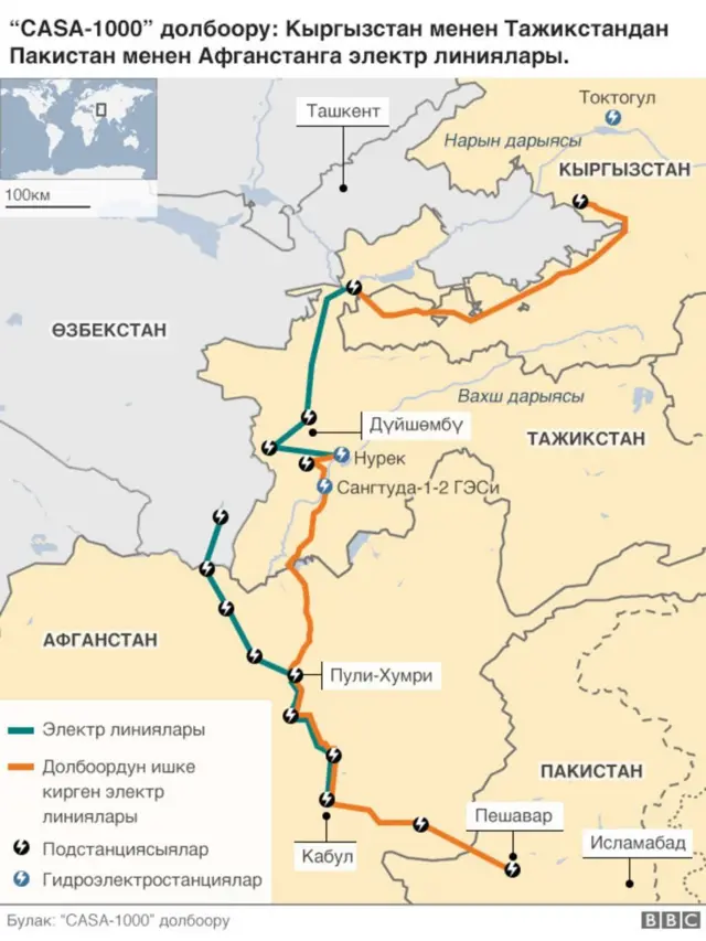 "CASA -1000" долбоору