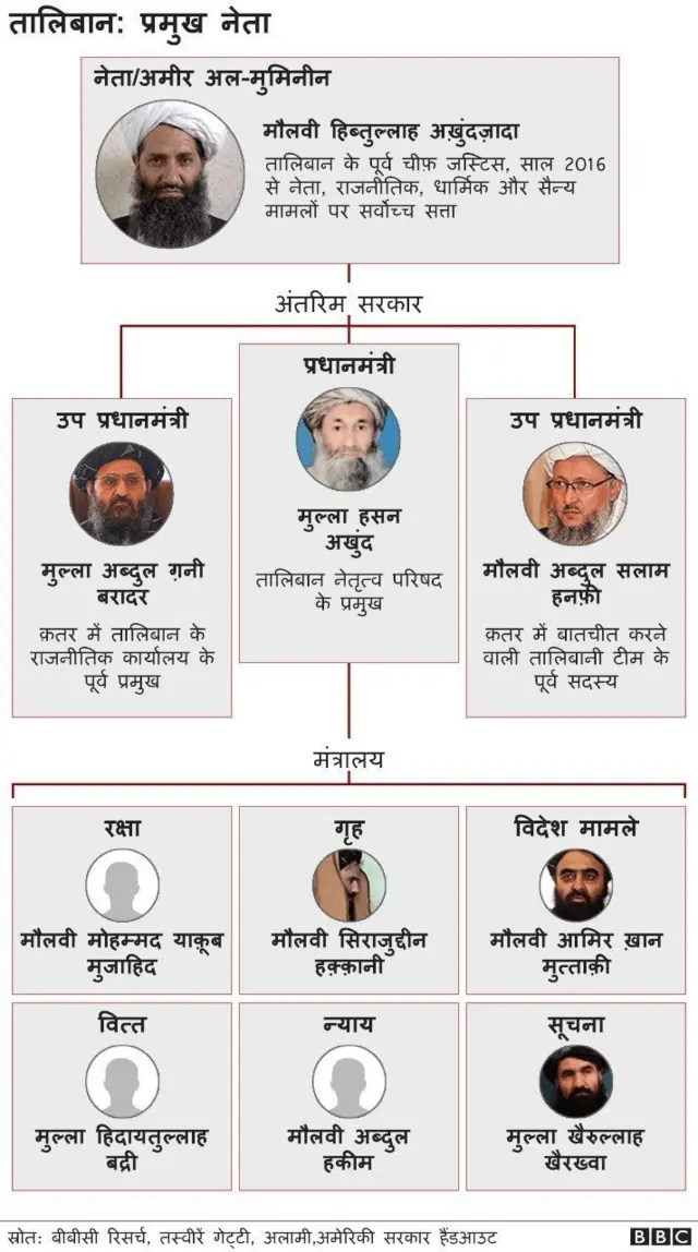 ग्राफिक्स