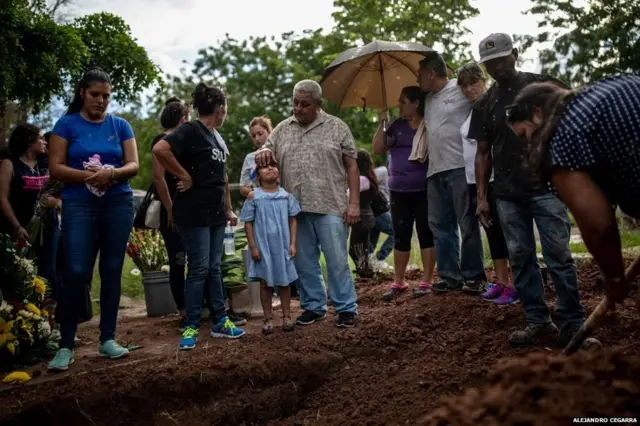 अंत्यविधी