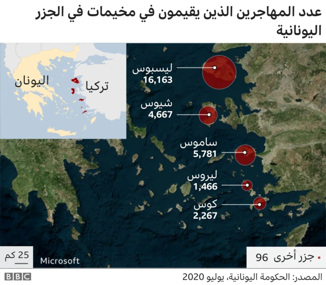 مشروع المهاجرين المفقودين - المنظمة الدولية للهجرة