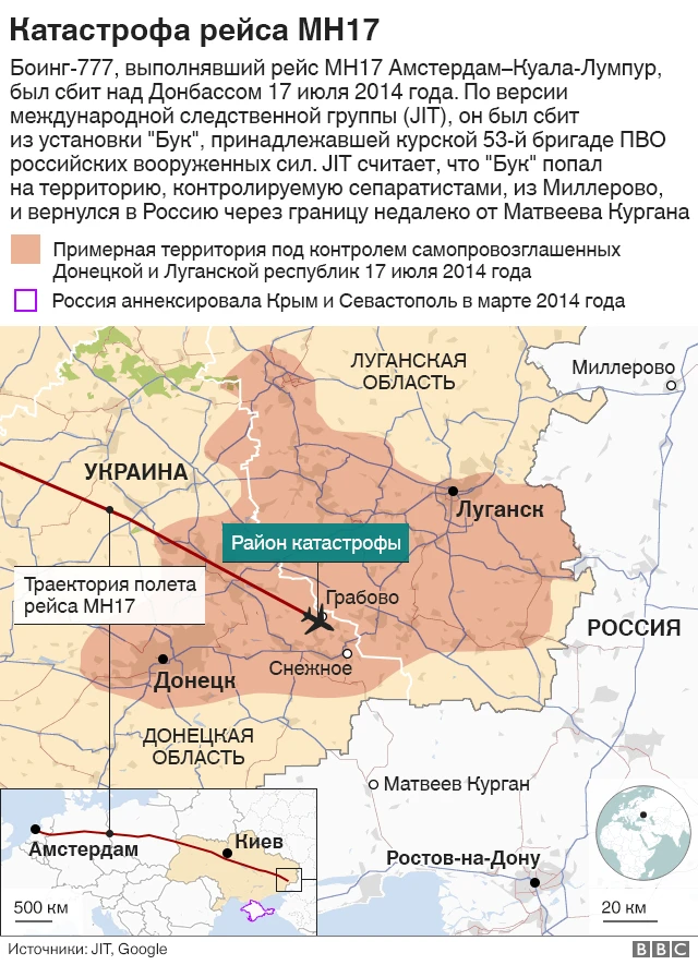 карта