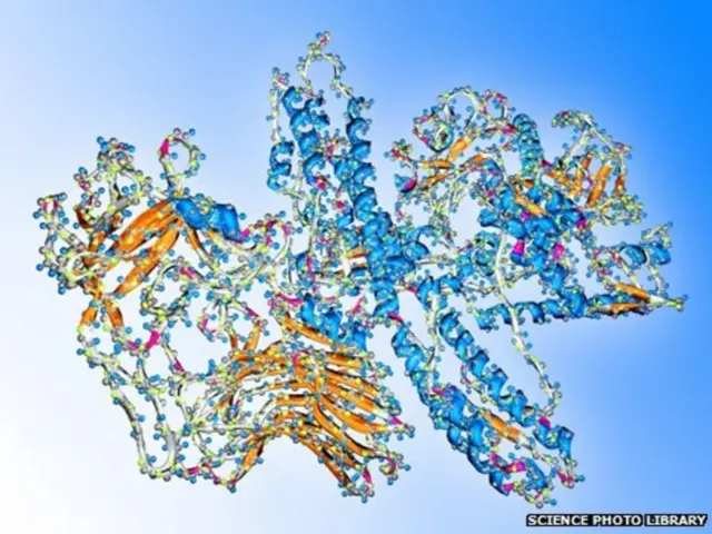 పరమాణు నిర్మాణం