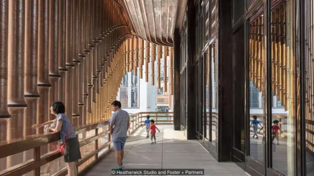 Pusat kebudayaan Fosun Foundation, Shanghai, memiliki fasad yang berlapis dengan bentuk tuba yang terinspirasi oleh anyaman Cina.