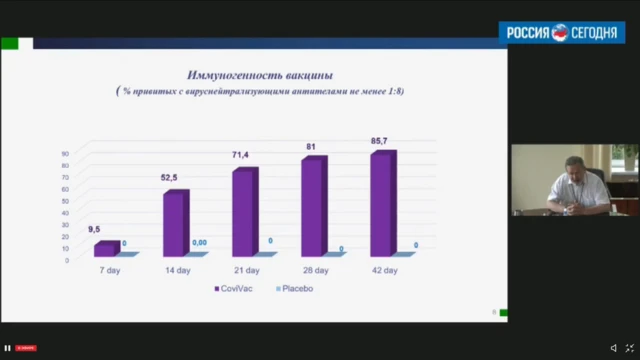 скрин с пресс-конференции "России Сегодня"