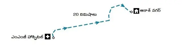 కరోనా వైరస్