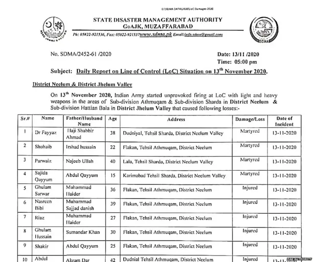 पाकिस्तान