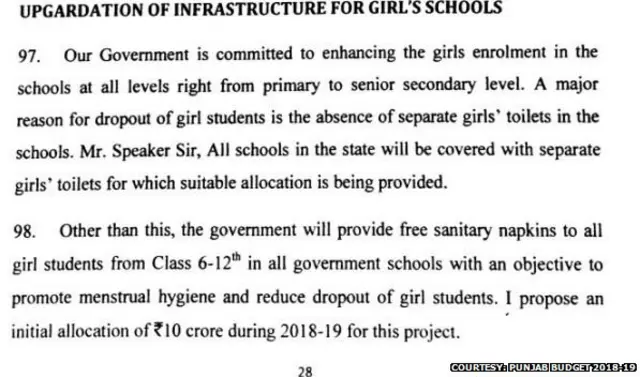 ਪੰਜਾਬ ਬਜਟ