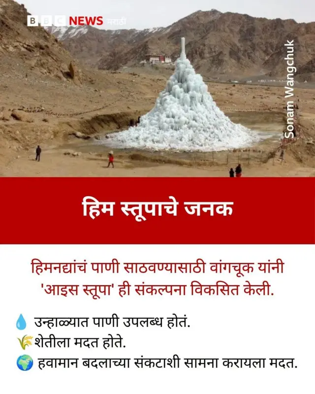सोनम वांगचूक