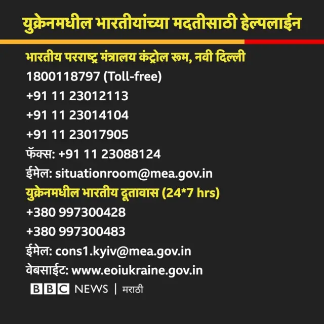 रशिया-युक्रेन वाद