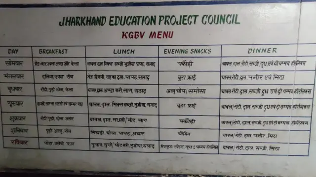 छात्रावास में भोजन का मेन्यू