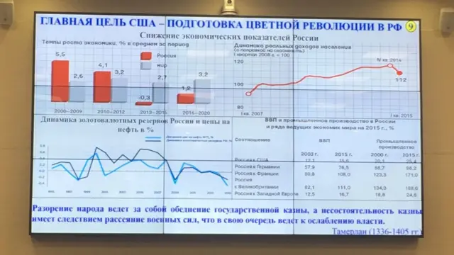 Круглый стол на форуме "Армия-2016"
